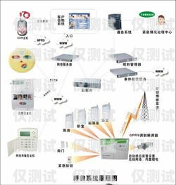 貴陽電話機器人外呼系統(tǒng)解決方案貴陽呼叫系統(tǒng)