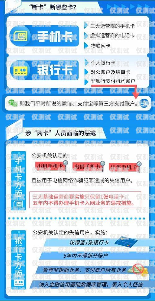三五電銷卡實名流程視頻，詳細(xì)指南三五電銷卡實名流程視頻播放