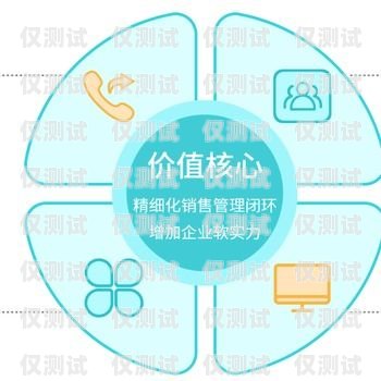 武漢云外呼系統價錢云外呼系統多少錢