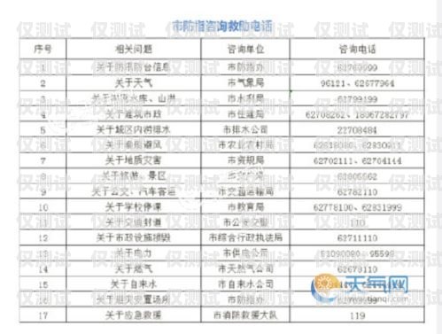 余姚電銷手機卡價格表一覽余姚電銷手機卡價格表最新