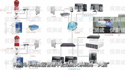 外呼系統視頻簡介外呼系統操作流程