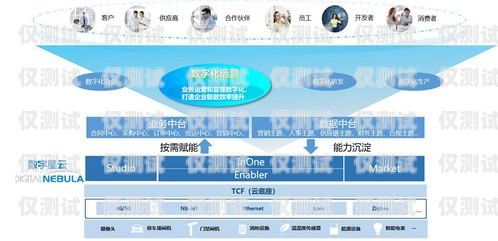 了解山西外呼系統價格，提升企業通訊效率山西外呼公司