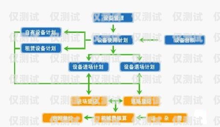 濮陽銷售外呼系統——提升銷售效率的利器外呼系統銷售好做嗎?