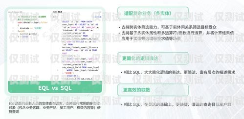長春回撥外呼系統，提升客戶溝通效率的利器回撥外呼系統真的會不封卡嗎?