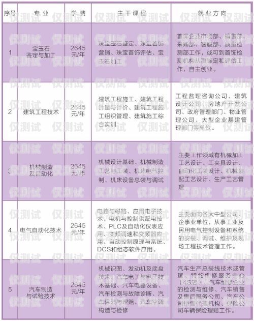 廣州教育行業電話外呼系統廣州教育機構電話