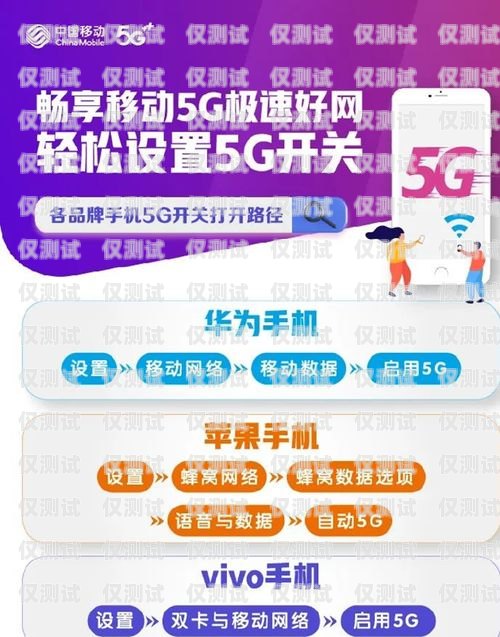 電銷必備，自己開電話卡的重要性與方法做電銷要自己開電話卡嗎