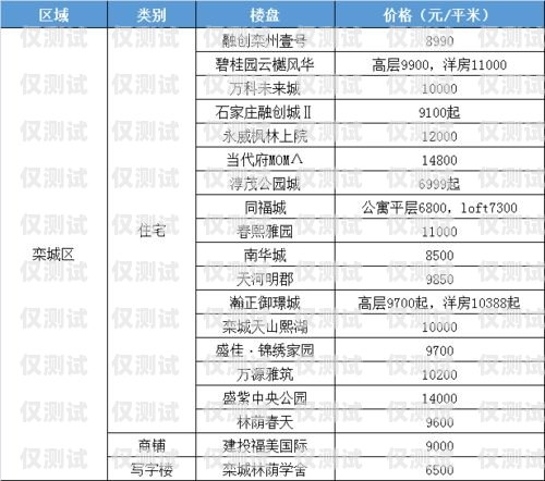 品牌電話機(jī)器人排行榜最新品牌電話機(jī)器人排行榜最新