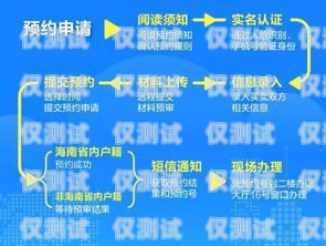 三亞電話外呼系統(tǒng)，提升業(yè)務效率的利器電話外呼平臺