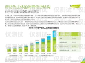 深圳金融行業電銷卡經銷商的重要性及選擇建議深圳金融行業電銷卡經銷商有哪些