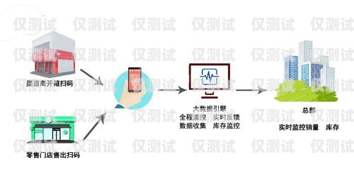 溫州智能外呼系統(tǒng)價格，提升效率與降低成本的關(guān)鍵選擇智能外呼系統(tǒng)多少錢