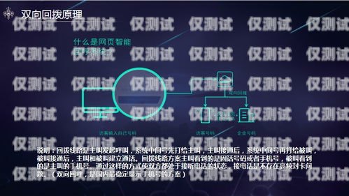 電銷易封卡，這些原因你必須知道！電銷容易封卡怎么辦
