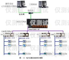 電梯語音外呼系統，提升樓宇智能化的關鍵電梯外呼功能