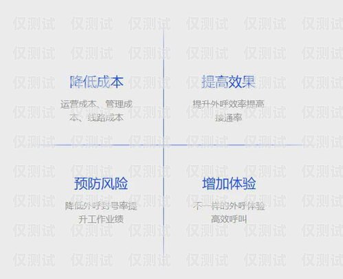 深入解析 crm 電銷外呼系統電銷 外呼 系統