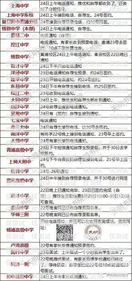 探索簡陽電話機(jī)器人的創(chuàng)新與應(yīng)用簡陽電話機(jī)器人招聘