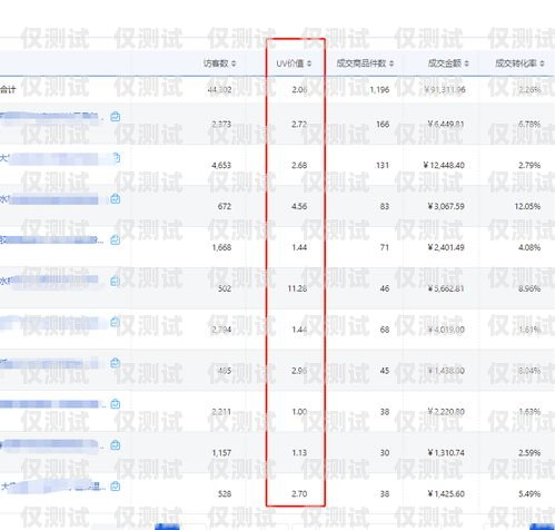 京東菁卡電銷項目存活周期京東菁卡電銷項目存活周期多久