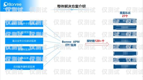 新疆智能外呼系統商家——助力企業提升銷售與服務的創新力量新疆外呼公司