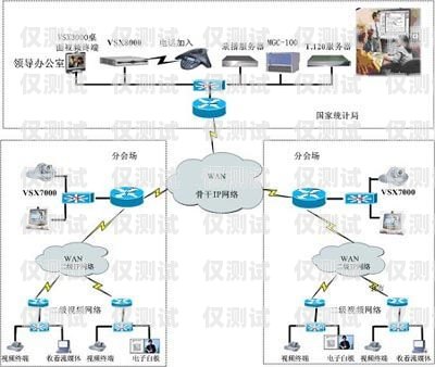 揚州網路外呼系統廠家，助力企業通訊升級網絡外呼