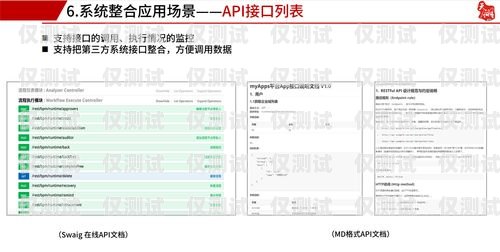 無錫企業外呼系統價格，如何選擇適合您的解決方案企業外呼系統源碼