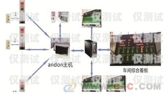 蘇州企業外呼系統價格解析外呼系統費用