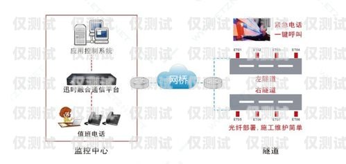 駐馬店智能外呼系統(tǒng)聯(lián)系電話駐馬店智能外呼系統(tǒng)聯(lián)系電話查詢