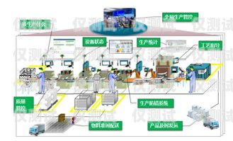 駐馬店智能外呼系統(tǒng)聯(lián)系電話駐馬店智能外呼系統(tǒng)聯(lián)系電話查詢
