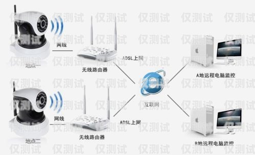 外呼系統查嗎？外呼系統違法嗎