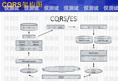 外呼系統查嗎？外呼系統違法嗎