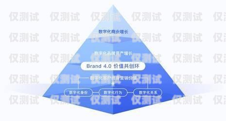 建德運營商電銷卡——助力企業營銷的利器建德運營商電銷卡電話