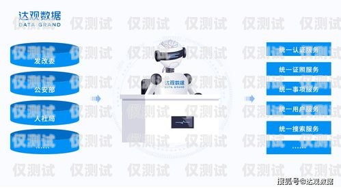 進(jìn)口百應(yīng)電話機(jī)器人——提升客戶服務(wù)的創(chuàng)新解決方案百應(yīng)電話機(jī)器人多少錢