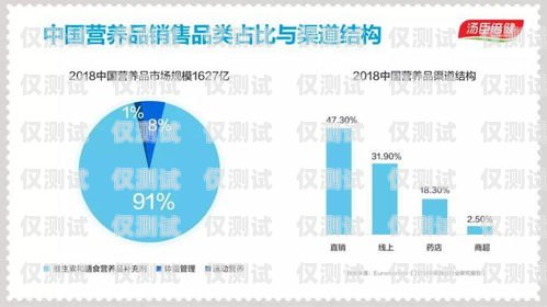 澄江智能外呼管理系統(tǒng)，提升銷售與服務(wù)的利器