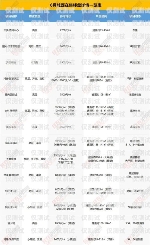 調(diào)兵山電銷機(jī)器人價(jià)格多少？調(diào)兵山工廠最新招聘信息