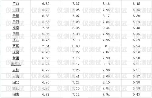 調(diào)兵山電銷機(jī)器人價(jià)格多少？調(diào)兵山工廠最新招聘信息