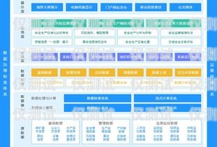 中山回撥外呼系統的價格因多種因素而異，包括系統功能、用戶數量、使用時長等。一般來說，價格范圍在幾百元到數千元不等。以下是對中山回撥外呼系統價格的詳細分析。回撥外呼系統真的會不封卡嗎?