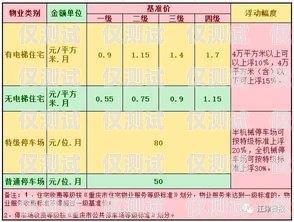 寧波專業(yè)外呼系統(tǒng)服務(wù)價格外呼系統(tǒng)收費標(biāo)準(zhǔn)