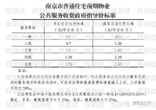寧波專業(yè)外呼系統(tǒng)服務(wù)價格外呼系統(tǒng)收費標(biāo)準(zhǔn)