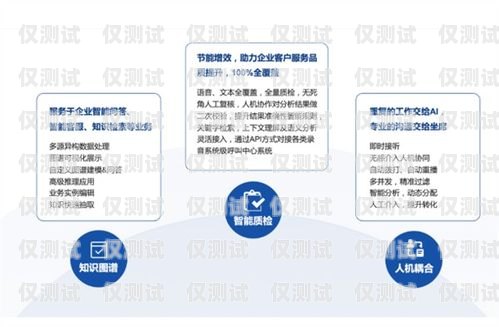 溫州智能客服電話機器人——提升客戶服務的創新利器溫州智能客服電話機器人招聘