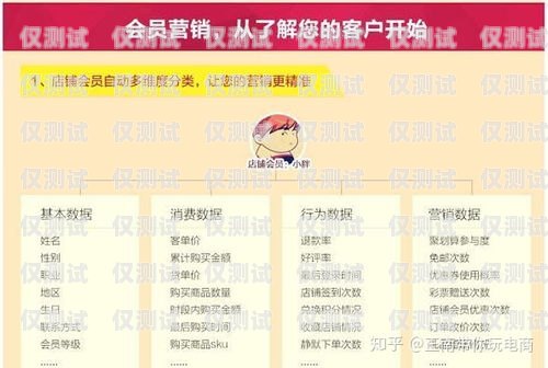 漯河外呼電話系統聯系電話 - 提升客戶服務與銷售效率的必備工具漯河的電話