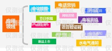 遵義外呼管理系統(tǒng)，提升銷售與客服效率的利器遵義呼叫中心服務(wù)人員招聘