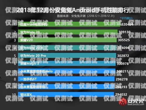 蘭州智能外呼系統排名第幾？蘭州智能外呼系統排名第幾名