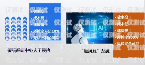 江蘇營銷智能外呼系統價格大揭秘智能外呼電銷
