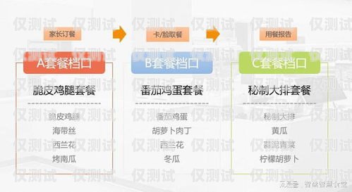 甘肅教育智能外呼系統價格解析甘肅自動外呼系統
