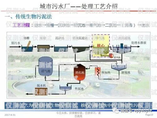 徐州人工外呼系統(tǒng)的可靠選擇人工外呼系統(tǒng)一般多少錢