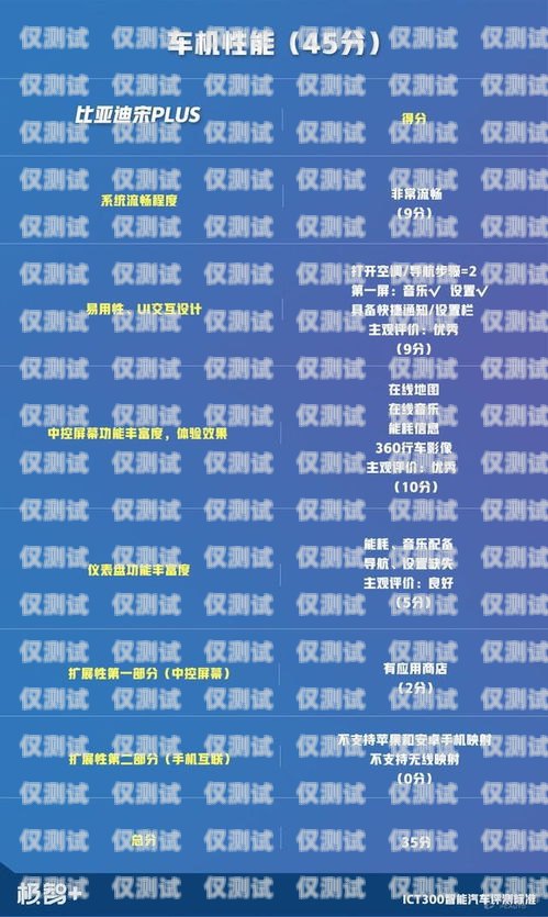 探索云南語音外呼系統的卓越之選語音外呼平臺