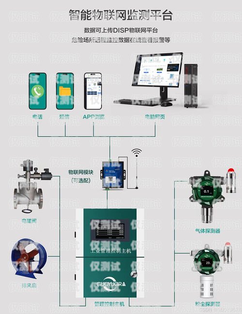 吉林電銷外呼系統(tǒng)價格大揭秘電銷外呼系統(tǒng)多少錢一個月