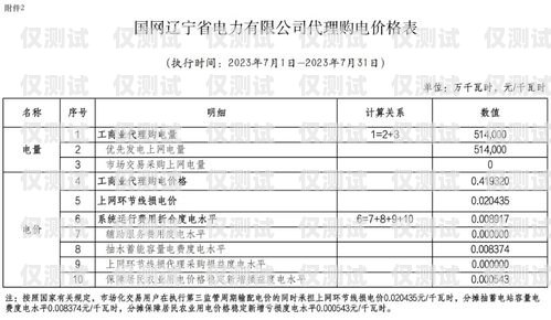 吉林電銷外呼系統(tǒng)價格大揭秘電銷外呼系統(tǒng)多少錢一個月