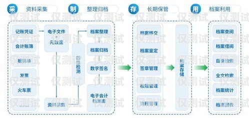 外呼系統(tǒng)暫停，對企業(yè)的影響與應(yīng)對策略外呼受限制
