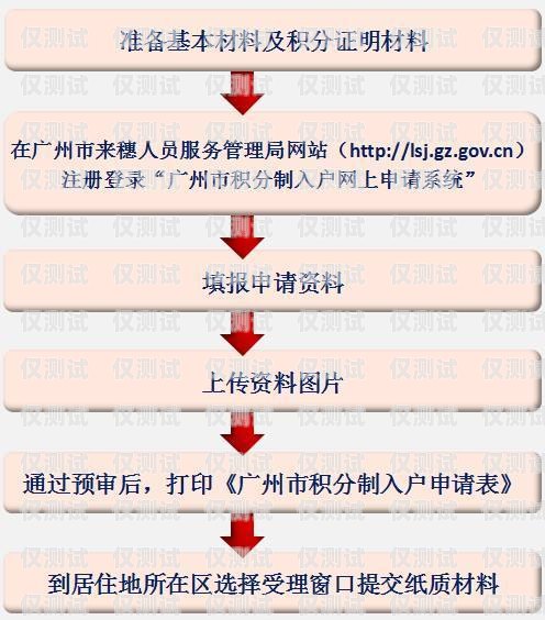 外呼系統(tǒng)暫停，對企業(yè)的影響與應(yīng)對策略外呼受限制