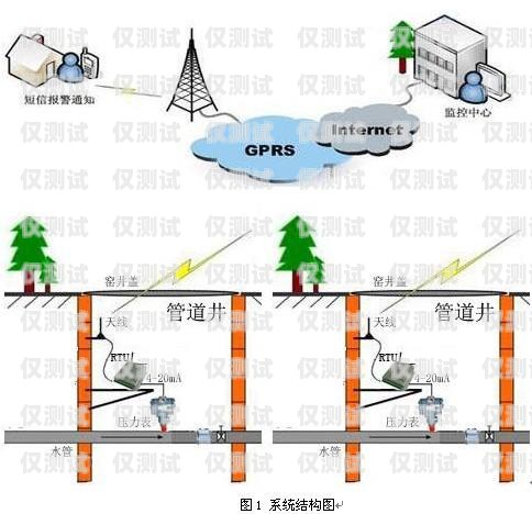 淮安人工外呼系統，穩定可靠的通訊解決方案淮安人工外呼系統穩定嗎現在