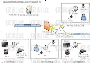 高效溝通的橋梁，新鄉高頻外呼系統線路高頻外呼標準