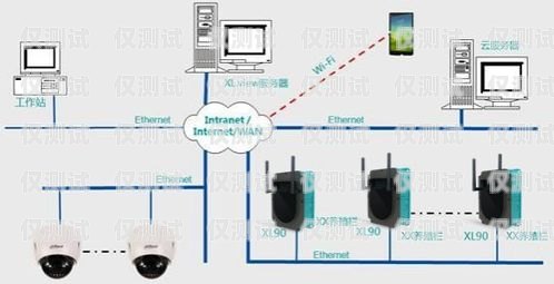 昆明電銷外呼系統多少錢？昆明電銷外呼系統多少錢一個月